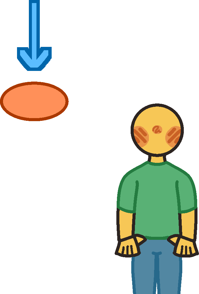 A nondescript yellow person dressed in a green shirt and blue pants. to the upper far left is an orange oval with a downward-pointing blue arrow over top of it.